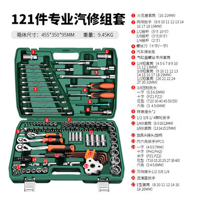 专业汽修工具套装详解 绿林121件大中小飞套筒扳手组套，汽车维修与工厂车间的全能助手